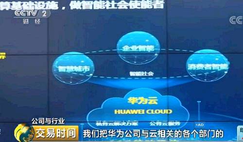 2017��4�£����Ų��l(f��)������Ӌ(j��)��l(f��)չ�����Є�(d��ng)Ӌ(j��)�����������2019���҇�(gu��)��Ӌ(j��)��a(ch��n)�I(y��)Ҏ(gu��)ģ�_(d��)��4300�|Ԫ����Ӌ(j��)�����(w��)�����_(d��)����(gu��)�H���M(j��n)ˮƽ����������ֱ�������ˮa(ch��n)�I(y��)��������������(j��)����ȫ�y(t��ng)Ӌ(j��)��2017���҇�(gu��)��Ӌ(j��)���I(l��ng)��s��20�҄�(chu��ng)��(chu��ng)�I(y��)��˾�M(j��n)�������Y�����~���ك|���A�Ɣ�(sh��)��(j��)�����ơ���ţ�ƵȆιP���Y����5�|Ԫ���ϡ�����һ����ɽ���٫@2�|��Ԫ���Y���̶�47���(n��i)���Y��45�|Ԫ��