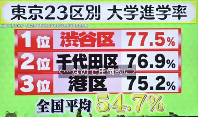 ��W(xu��)���W(xu��)����ߵą^(q��)