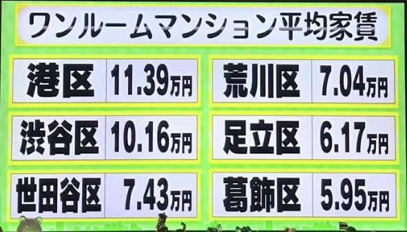 ƽ�������ߵą^(q��)