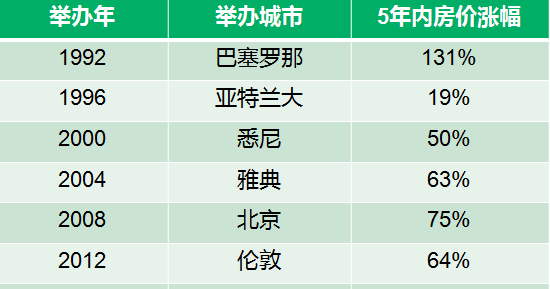 �v�ÊW�\(y��n)��(hu��)��(du��)���r(ji��)��Ӱ�