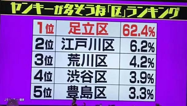 �����������ą^(q��)